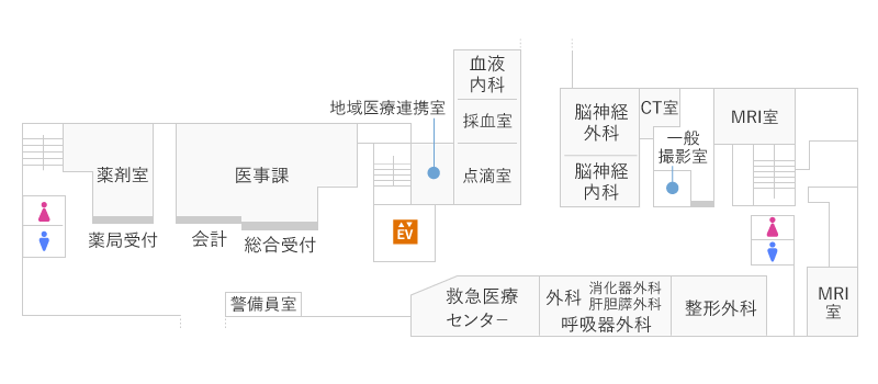 第1病棟1階